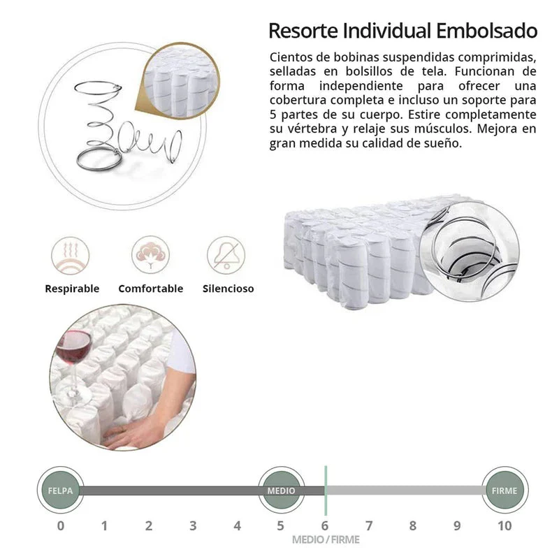 Imagen del producto 5