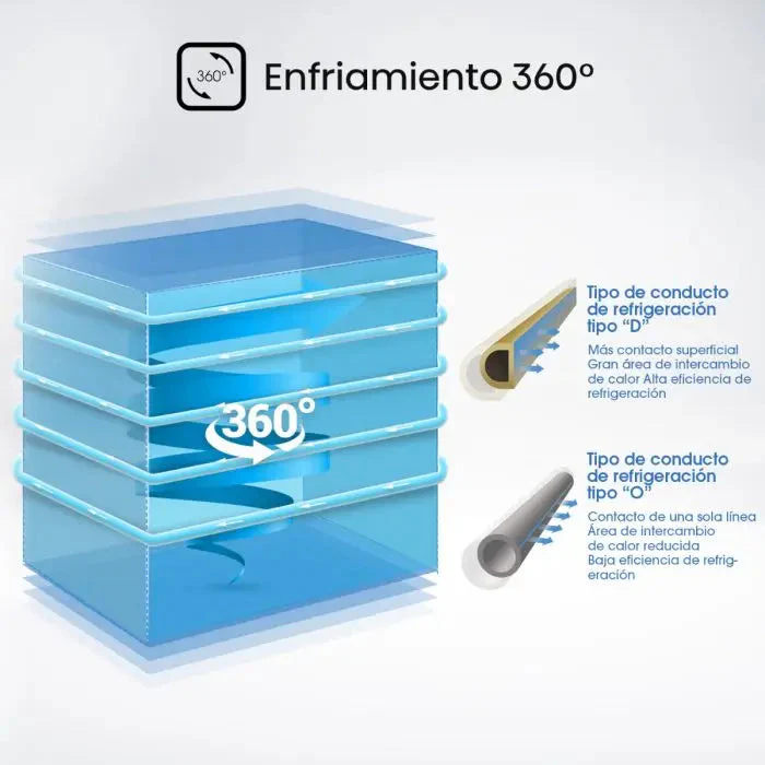 Imagen del producto 5